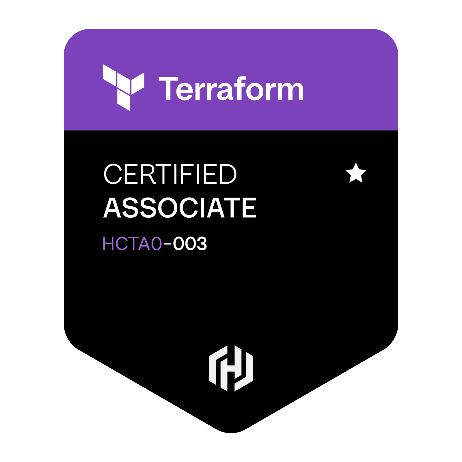 Terraform Certified